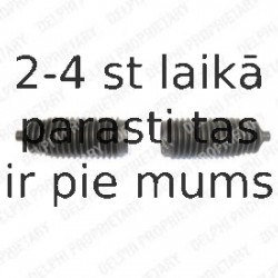 Putekļusargu komplekts, Stūres iekārta DELPHI TBR4035