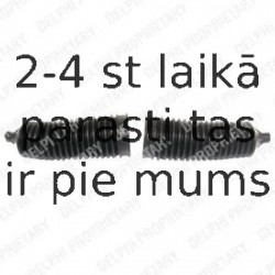 Putekļusargu komplekts, Stūres iekārta DELPHI TBR4048