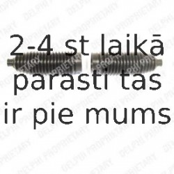 Putekļusargu komplekts, Stūres iekārta DELPHI TBR4113