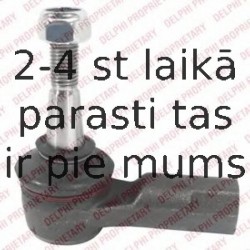 Stūres šķērsstiepņa uzgalis DELPHI TA2479