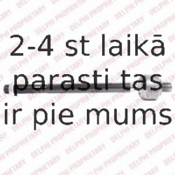 Aksiālais šarnīrs, Stūres šķērsstiepnis DELPHI TA2487