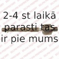 Aksiālais šarnīrs, Stūres šķērsstiepnis DELPHI TA2492