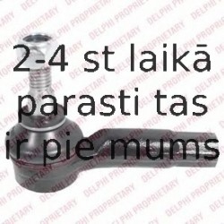 Stūres šķērsstiepņa uzgalis DELPHI TA2498