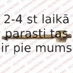 Aksiālais šarnīrs, Stūres šķērsstiepnis DELPHI TA2502