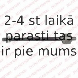 Aksiālais šarnīrs, Stūres šķērsstiepnis DELPHI TA2510