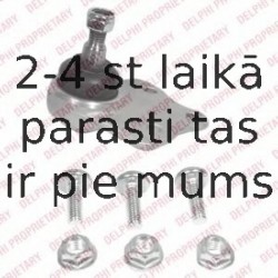 Balst-/Virzošais šarnīrs DELPHI TC1995