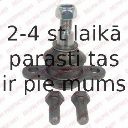 Balst-/Virzošais šarnīrs DELPHI TC2186