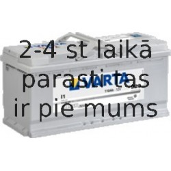Аккумулятор VARTA SILVER DYNAMIC I1 110AH 920A EN