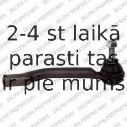 Stūres šķērsstiepņa uzgalis DELPHI TA2568