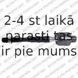 Aksiālais šarnīrs, Stūres šķērsstiepnis DELPHI TA2579