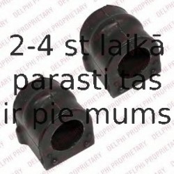 Подвеска, стабилизатор DELPHI TD766W