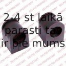 Подвеска, стабилизатор DELPHI TD779W