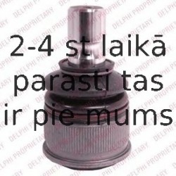 Balst-/Virzošais šarnīrs DELPHI TC2260