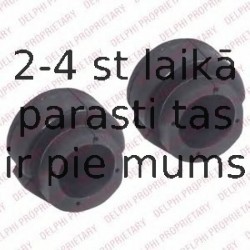 Подвеска, стабилизатор DELPHI TD810W