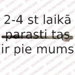 Aksiālais šarnīrs, Stūres šķērsstiepnis DELPHI TA2613