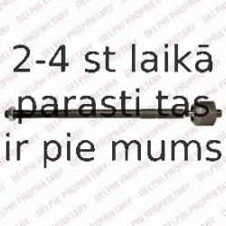 Aksiālais šarnīrs, Stūres šķērsstiepnis DELPHI TA2620