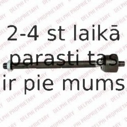 Aksiālais šarnīrs, Stūres šķērsstiepnis DELPHI TA2621