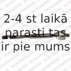 Aksiālais šarnīrs, Stūres šķērsstiepnis DELPHI TA2625