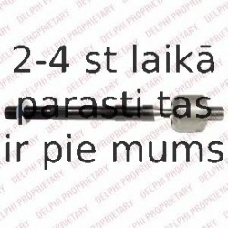 Aksiālais šarnīrs, Stūres šķērsstiepnis DELPHI TA2630