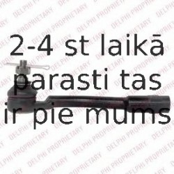 Stūres šķērsstiepņa uzgalis DELPHI TA2649