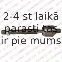 Aksiālais šarnīrs, Stūres šķērsstiepnis DELPHI TA2658