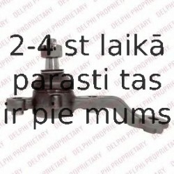 Balst-/Virzošais šarnīrs DELPHI TC2317