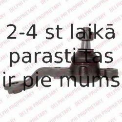 Balst-/Virzošais šarnīrs DELPHI TC2318