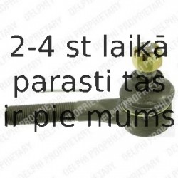 Stūres šķērsstiepņa uzgalis DELPHI TA1652