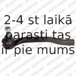 Stūres šķērsstiepņa uzgalis DELPHI TA2642
