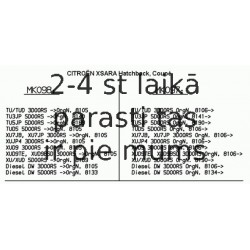 Amortizatora statnes balsts MONROE MK097