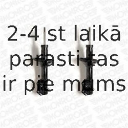 Амортизатор MONROE E4355