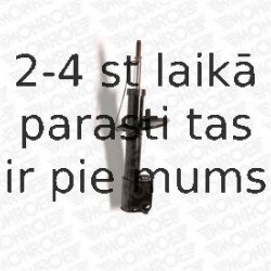 Амортизатор MONROE G7203
