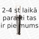 Амортизатор MONROE R3745