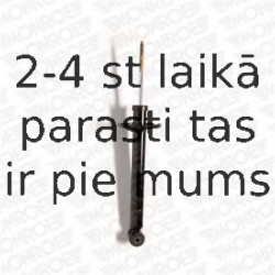 Амортизатор MONROE R3745