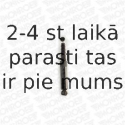 Амортизатор MONROE V2510