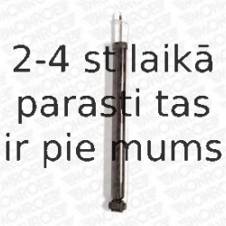 43129