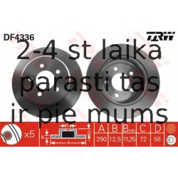 Bremžu diski TRW DF4336
