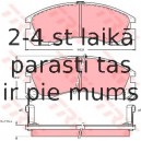 Bremžu uzliku kompl., Disku bremzes TRW GDB1126