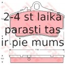 Bremžu uzliku kompl., Disku bremzes TRW GDB1395