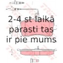 Bremžu uzliku kompl., Disku bremzes TRW GDB1594