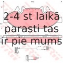 Bremžu uzliku kompl., Disku bremzes TRW GDB1600