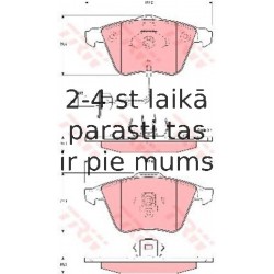 Bremžu uzliku kompl., Disku bremzes TRW GDB1617