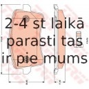 Bremžu uzliku kompl., Disku bremzes TRW GDB1765