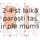 Bremžu uzliku kompl., Disku bremzes TRW GDB1791