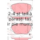 Bremžu uzliku kompl., Disku bremzes TRW GDB3251