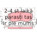Bremžu uzliku kompl., Disku bremzes TRW GDB3287