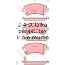 Комплект тормозных колодок, дисковый тормоз TRW GDB3288