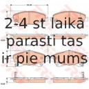 Bremžu uzliku kompl., Disku bremzes TRW GDB3479