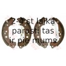 Bremžu loku komplekts TRW GS8736