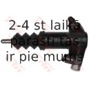 Darba cilindrs, Sajūgs TRW PJF130